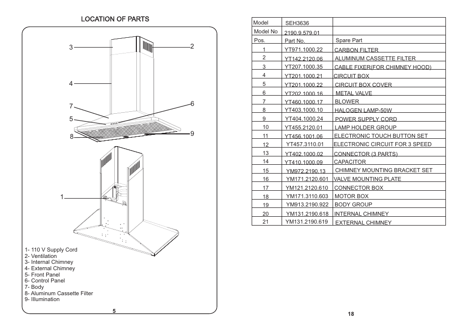 Summit SEH3636 User Manual | Page 6 / 12