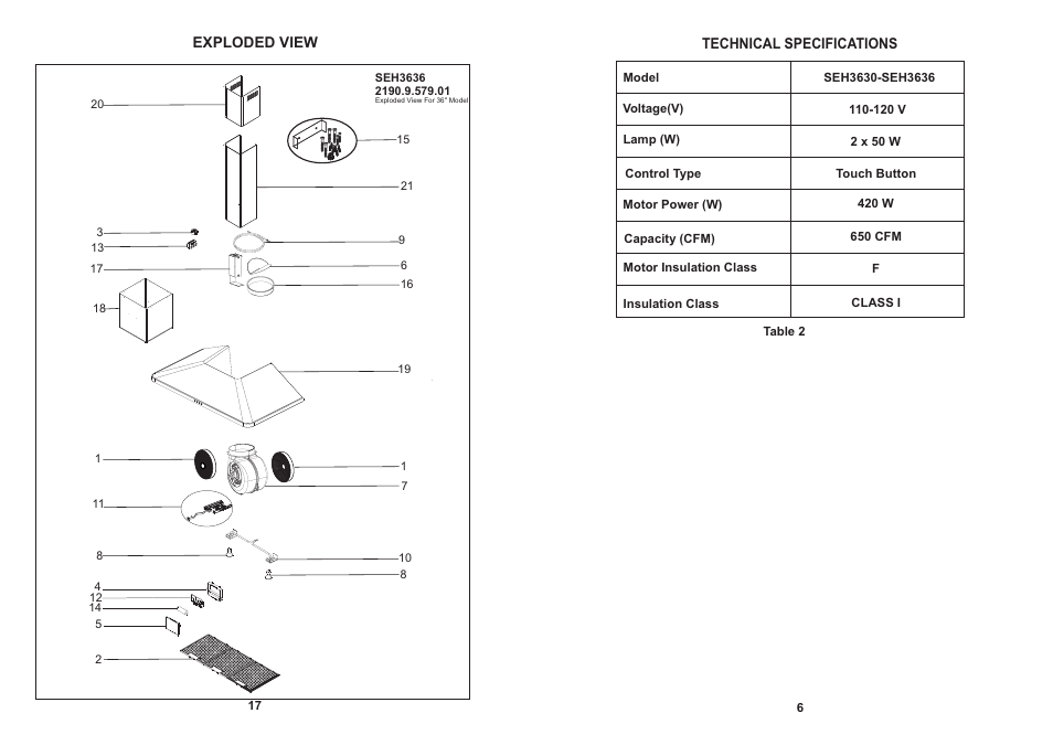 Summit SEH3636 User Manual | Page 7 / 12