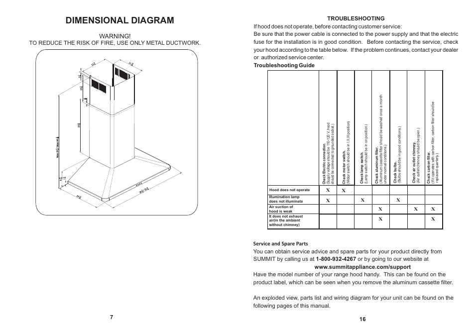 Dimensional diagram, Warning | Summit SEH3636 User Manual | Page 8 / 12