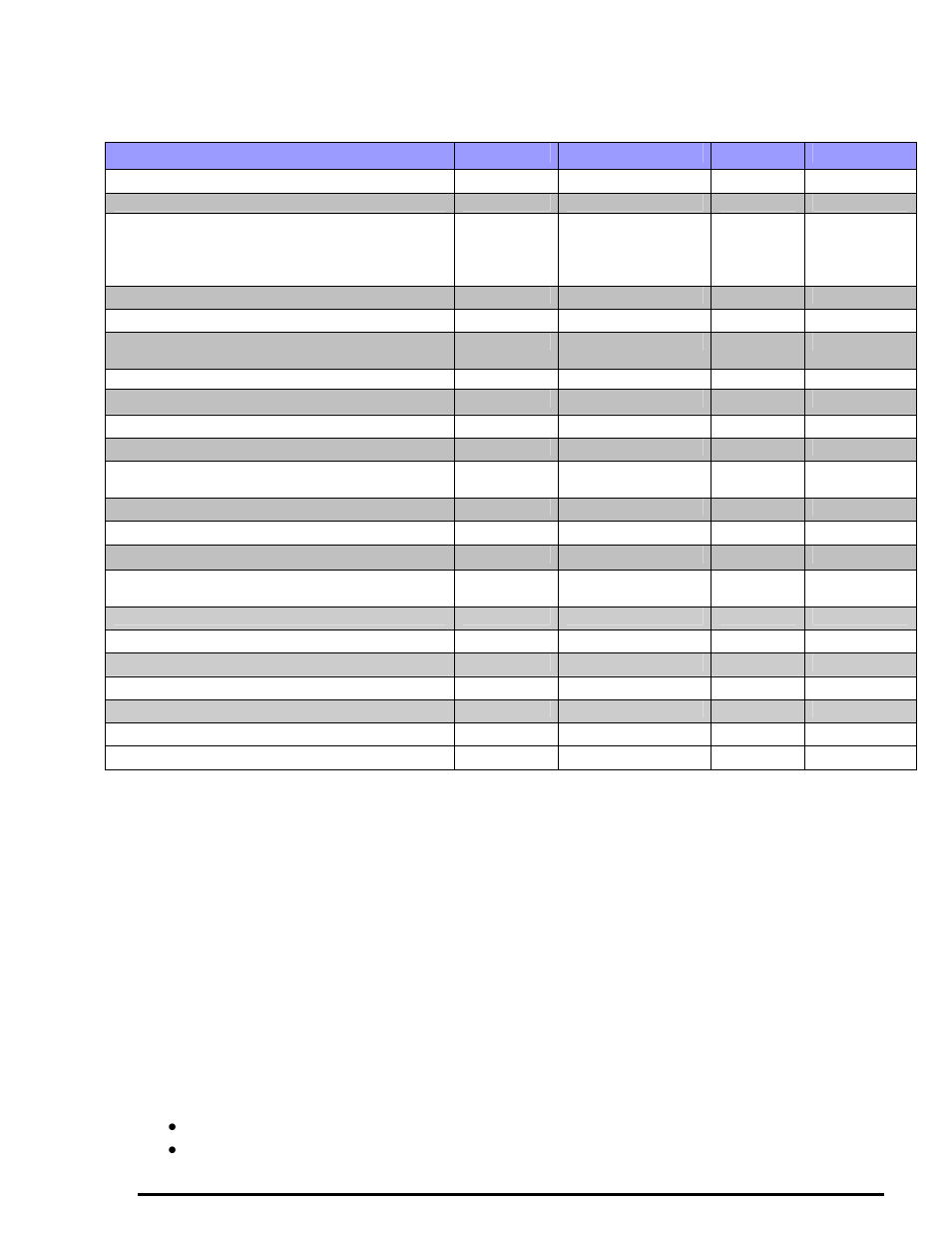 Sunnex CS2050D (Dual) User Manual | Page 5 / 32