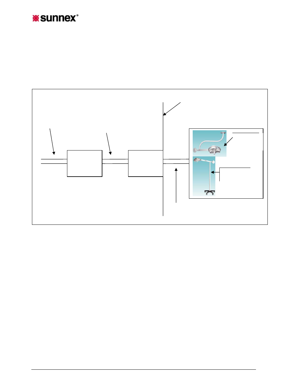 Sunnex CS2050D-MRI (Dual Ceiling) User Manual | Page 20 / 40