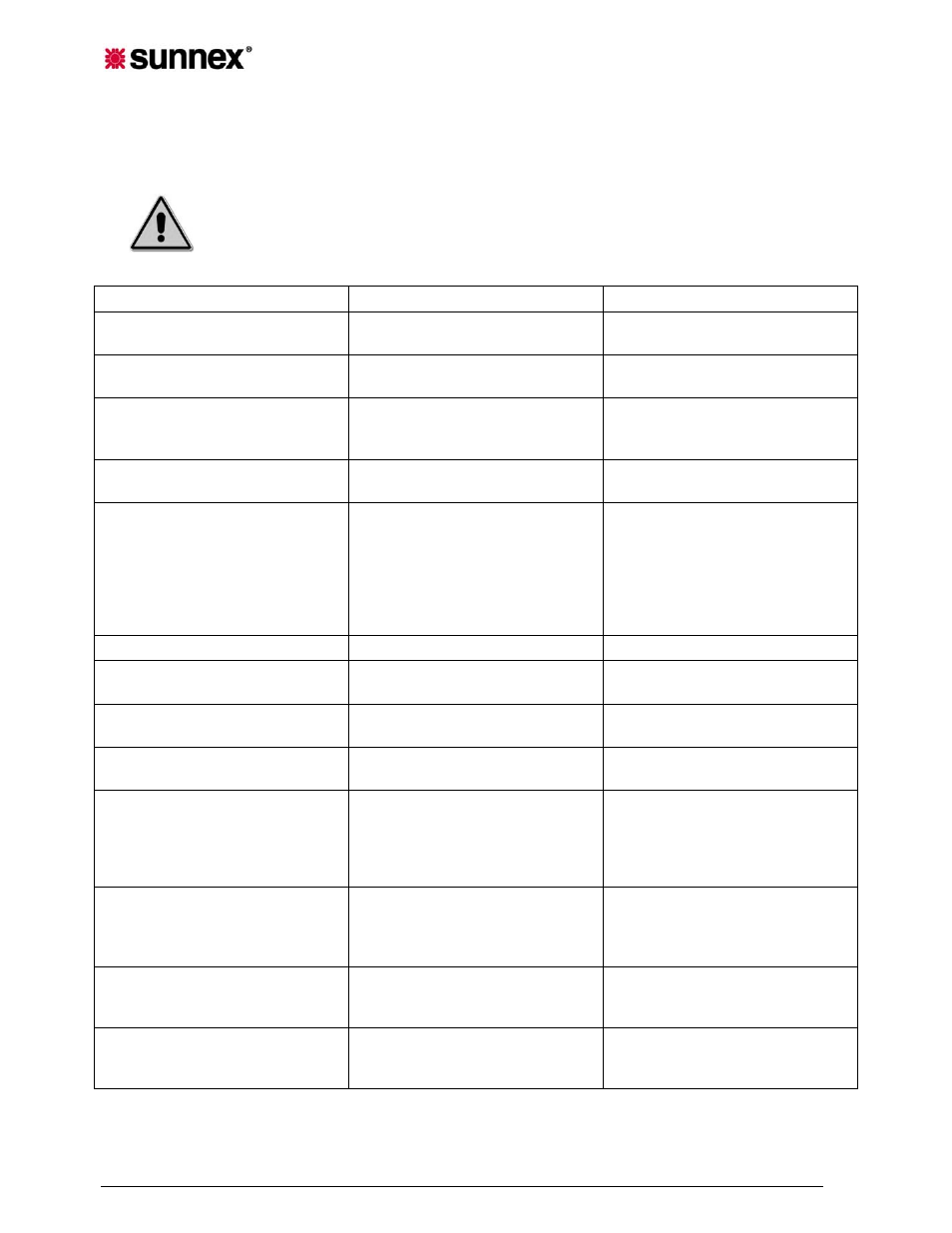 Troubleshooting | Sunnex CS2050D-MRI (Dual Ceiling) User Manual | Page 34 / 40