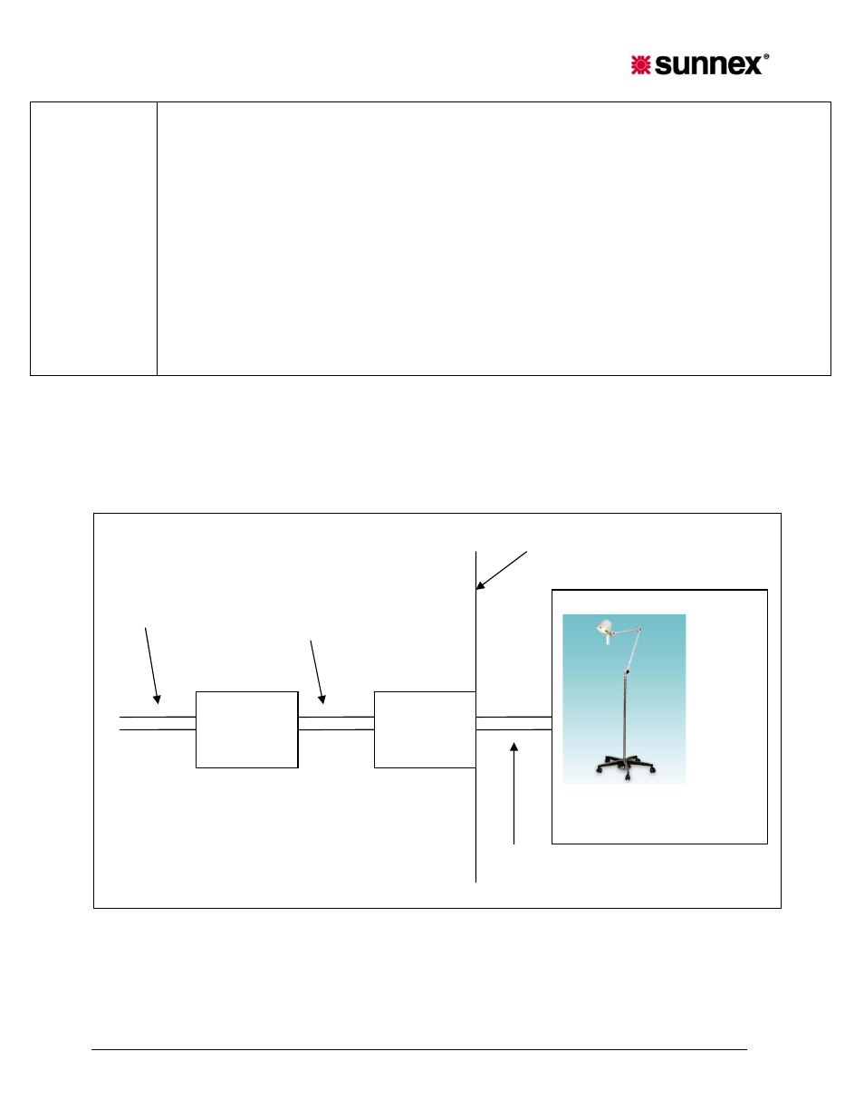 Sunnex PF Series (MRI) User Manual | Page 11 / 28