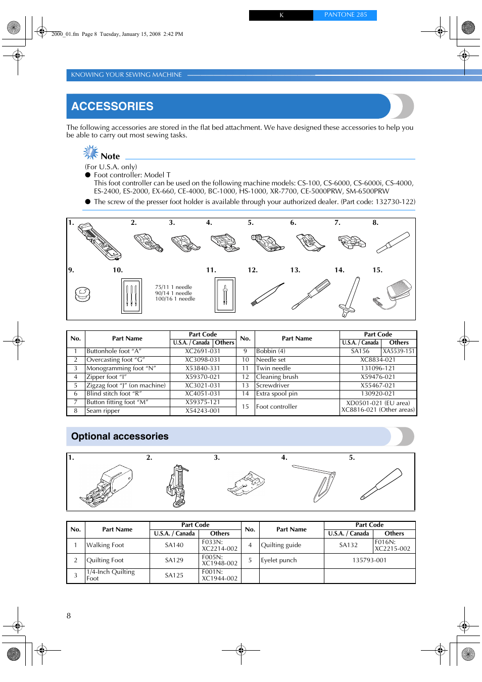 Accessories, Optional accessories | Brother CE-5000PRW User Manual | Page 10 / 68