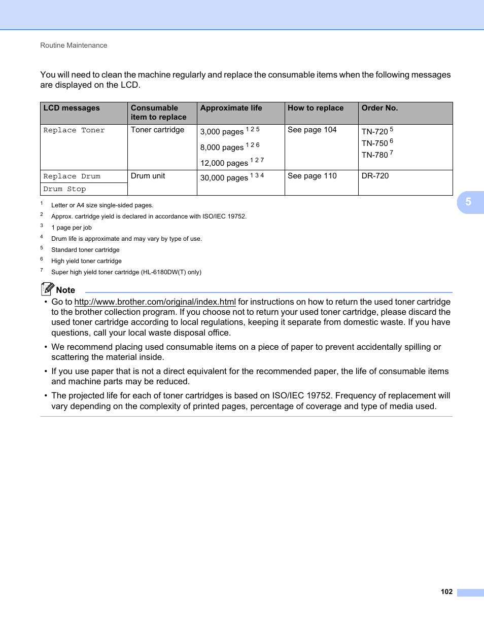 Brother HL-5470DWT User Manual | Page 108 / 177