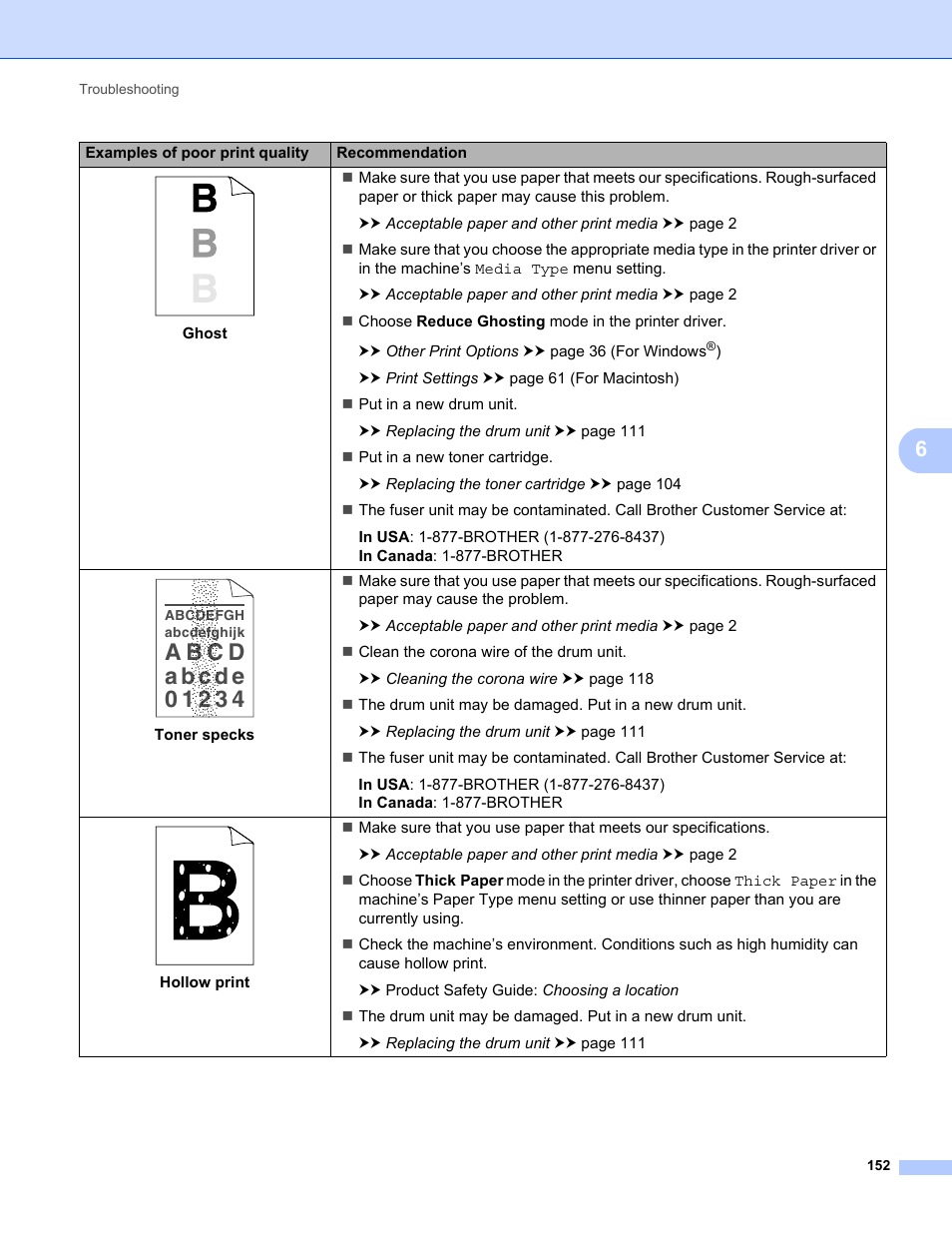 Brother HL-5470DWT User Manual | Page 158 / 177