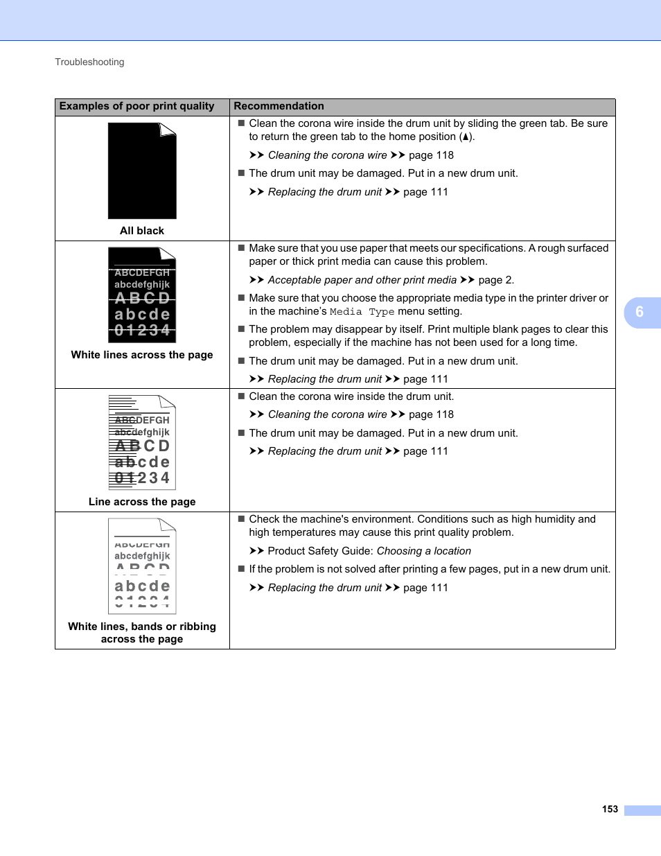 Brother HL-5470DWT User Manual | Page 159 / 177