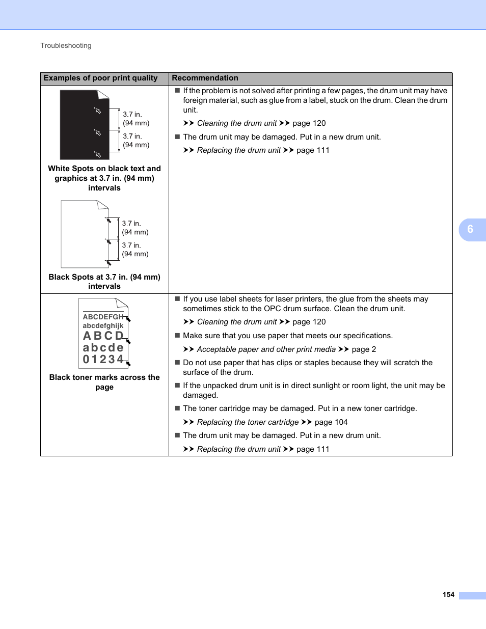 Brother HL-5470DWT User Manual | Page 160 / 177