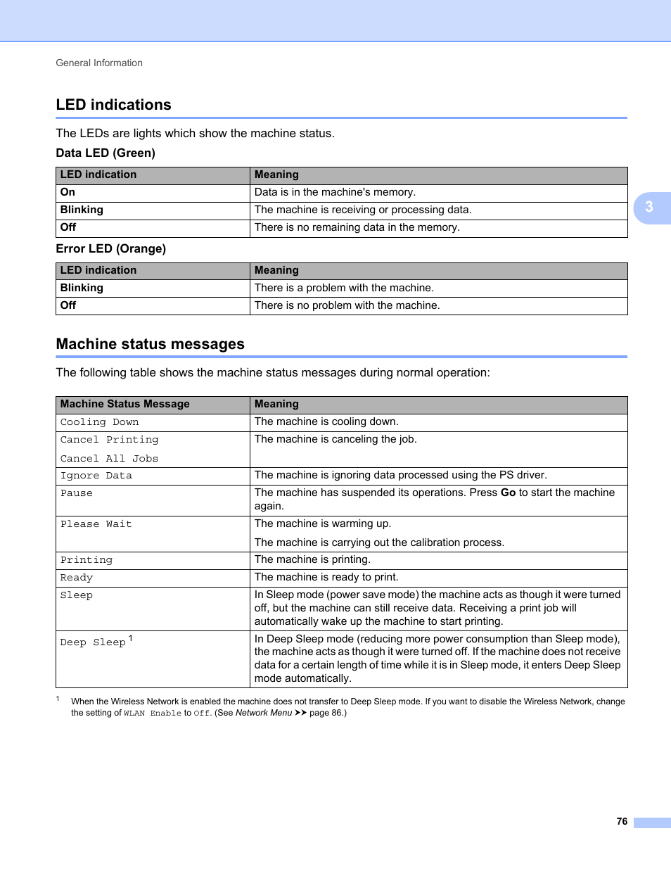 Led indications, Machine status messages, Led indications machine status messages | 3led indications | Brother HL-5470DWT User Manual | Page 82 / 177