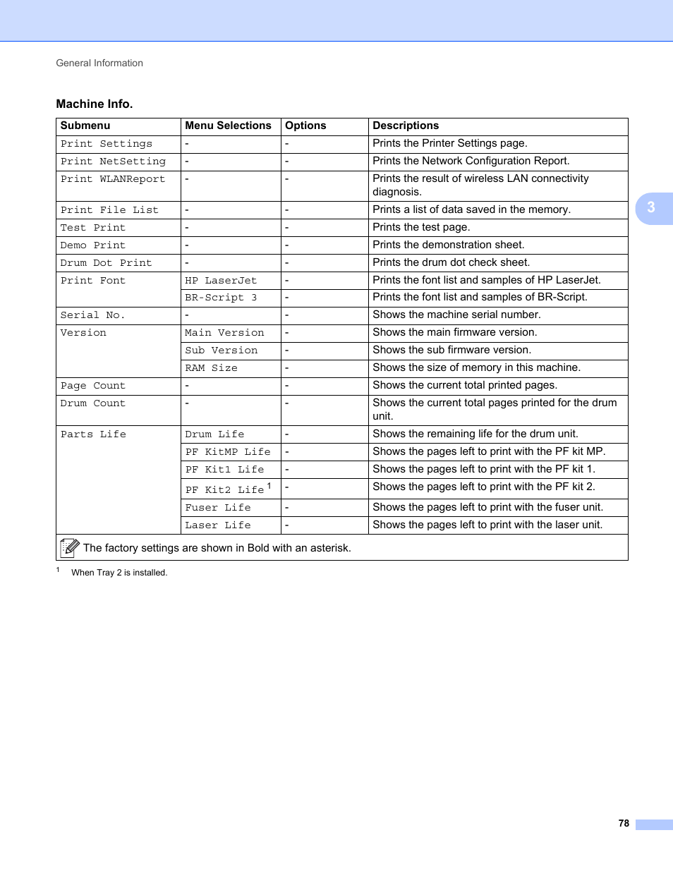 Brother HL-5470DWT User Manual | Page 84 / 177