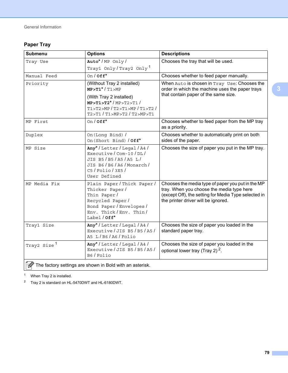 Brother HL-5470DWT User Manual | Page 85 / 177