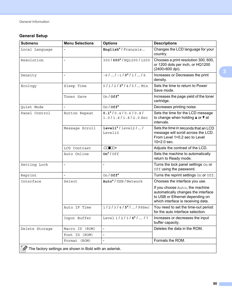 Brother HL-5470DWT User Manual | Page 86 / 177