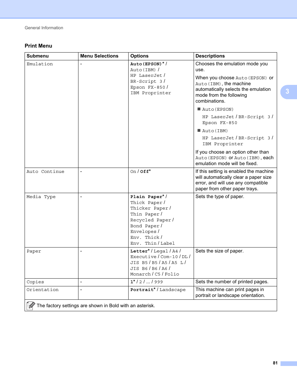 Brother HL-5470DWT User Manual | Page 87 / 177