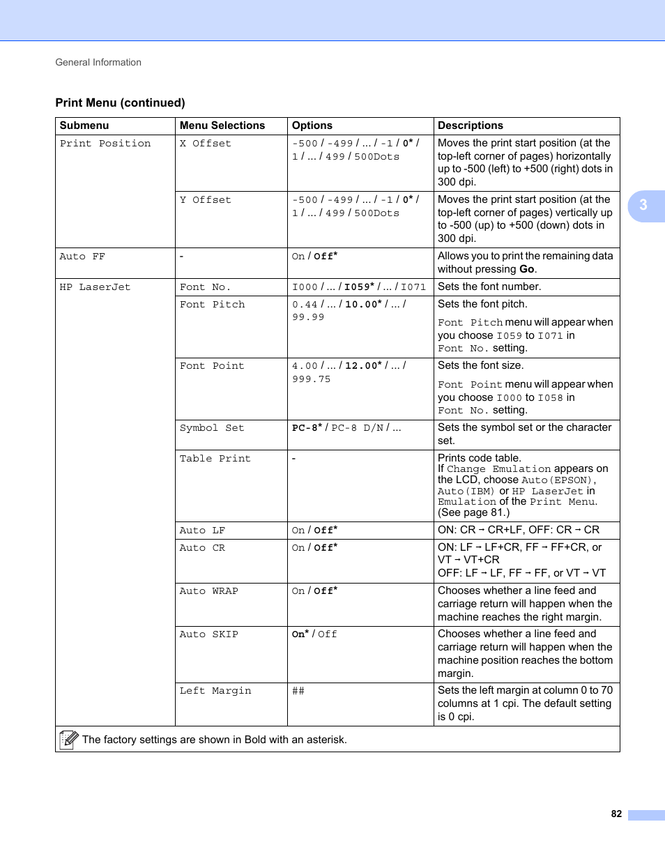 Brother HL-5470DWT User Manual | Page 88 / 177