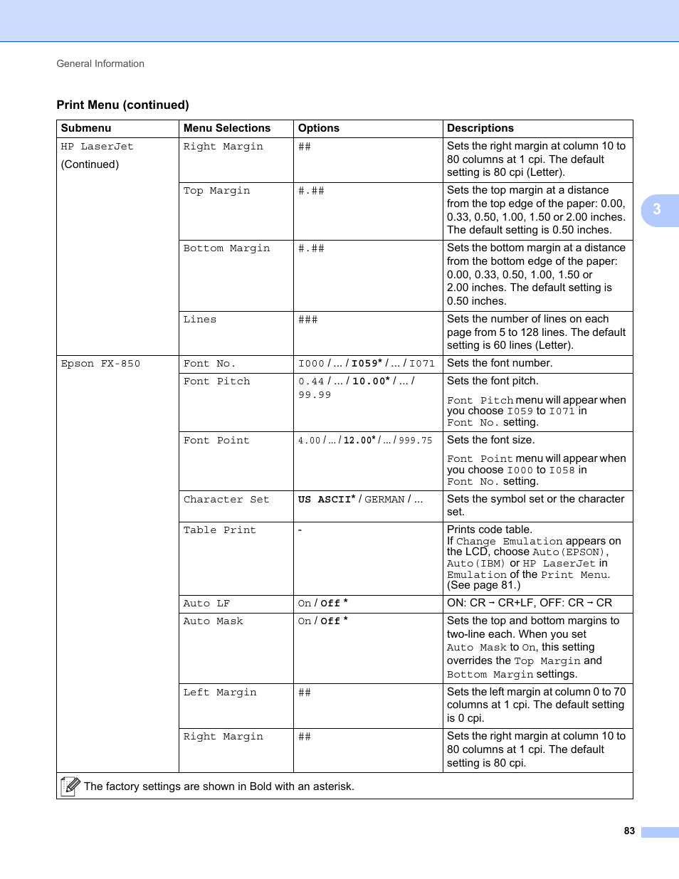 Brother HL-5470DWT User Manual | Page 89 / 177