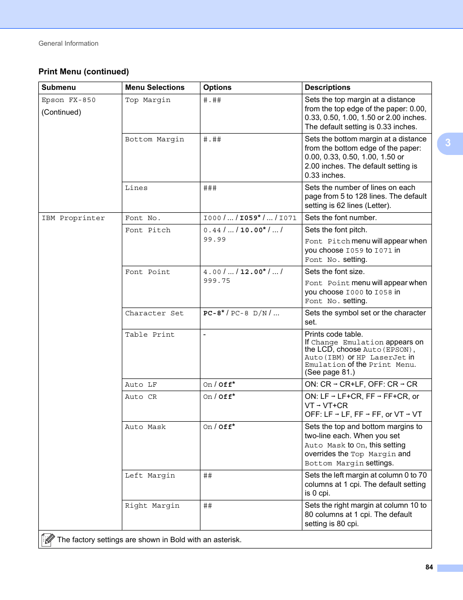 Brother HL-5470DWT User Manual | Page 90 / 177