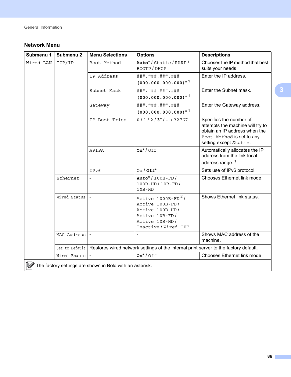 Brother HL-5470DWT User Manual | Page 92 / 177