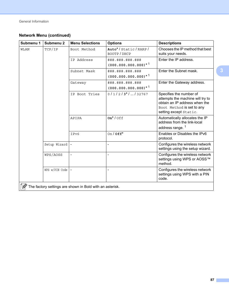 Brother HL-5470DWT User Manual | Page 93 / 177