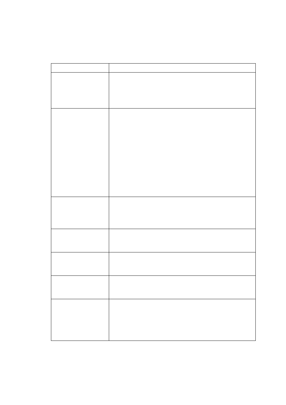 Error message printouts -8, 2 'error message printouts, Service errors | Brother 1270N User Manual | Page 130 / 243