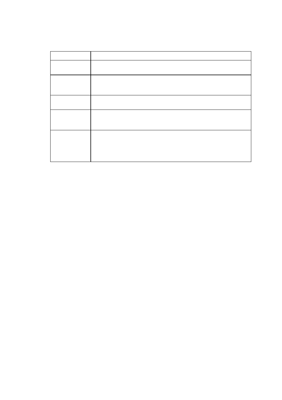 Control panel button operations -15, Other control features -15, 1 sleep mode -15 | Brother 1270N User Manual | Page 39 / 243