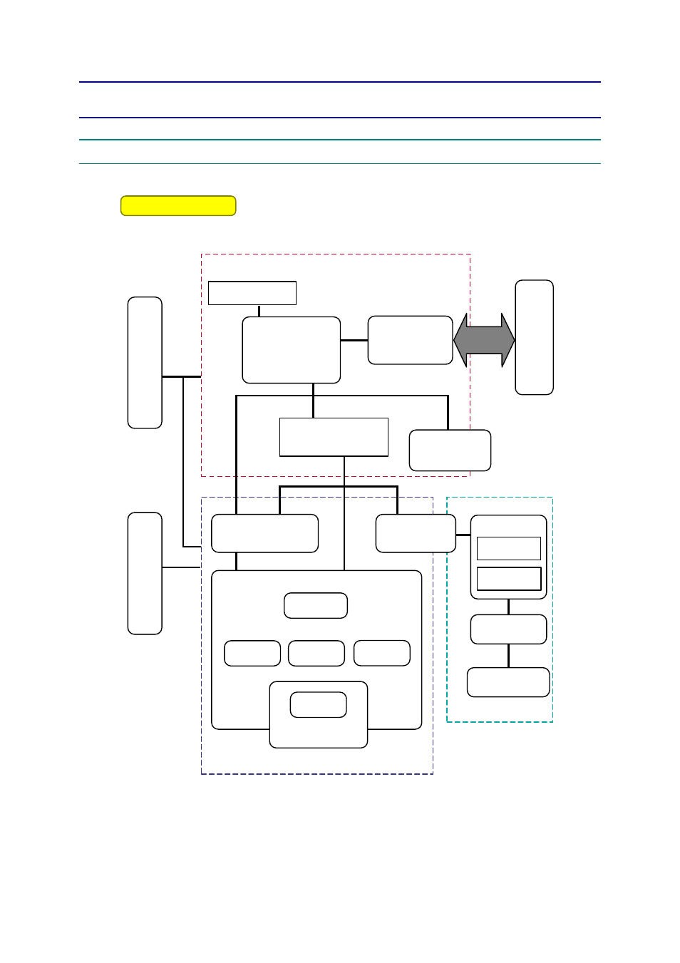 Chapter 3 theory of operation, Electronics, Chapter 3 theory of operation -1 | Electronics -1, General block diagram -1, 1 general block diagram | Brother 1270N User Manual | Page 43 / 243