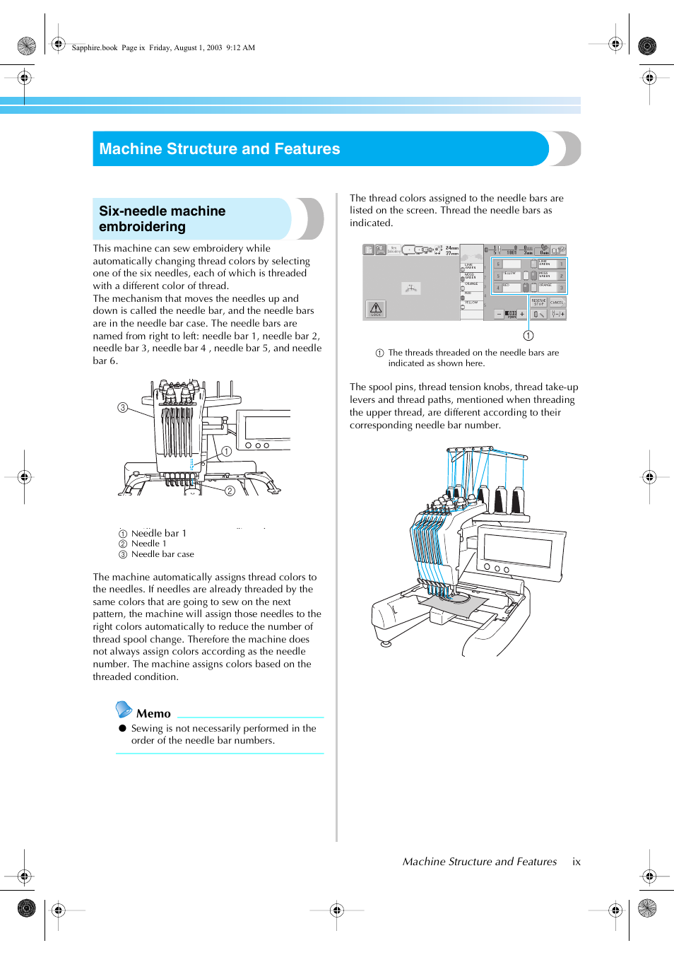 Machine structure and features, Six-needle machine embroidering | Brother PR-600 User Manual | Page 10 / 228