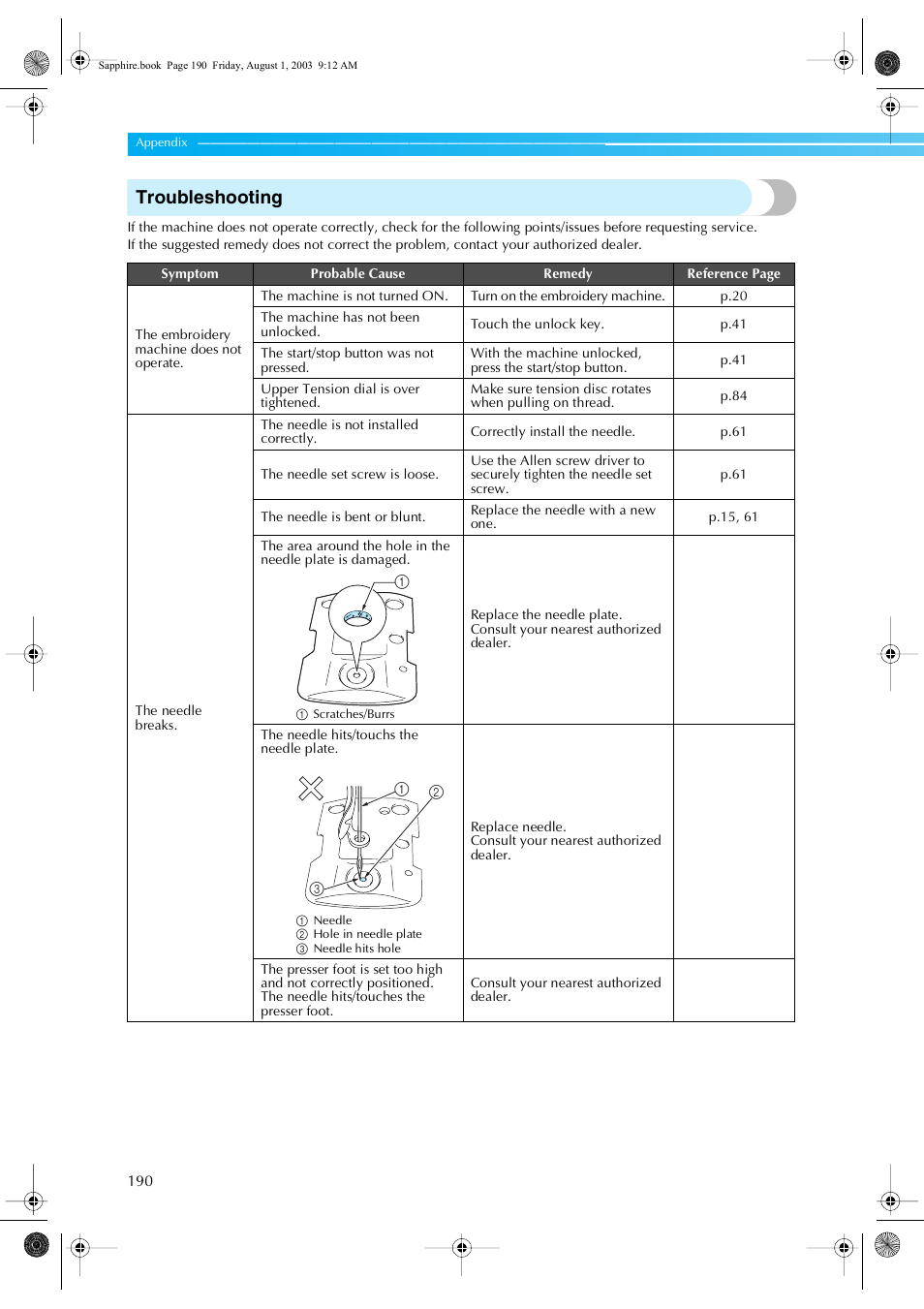 Troubleshooting | Brother PR-600 User Manual | Page 209 / 228