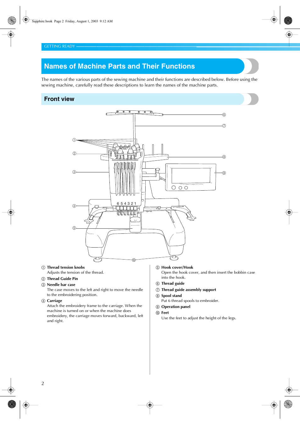 Names of machine parts and their functions, Front view | Brother PR-600 User Manual | Page 21 / 228