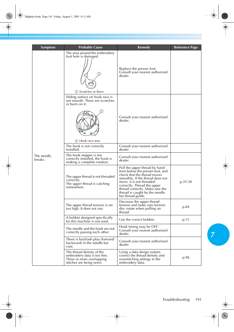 Brother PR-600 User Manual | Page 210 / 228