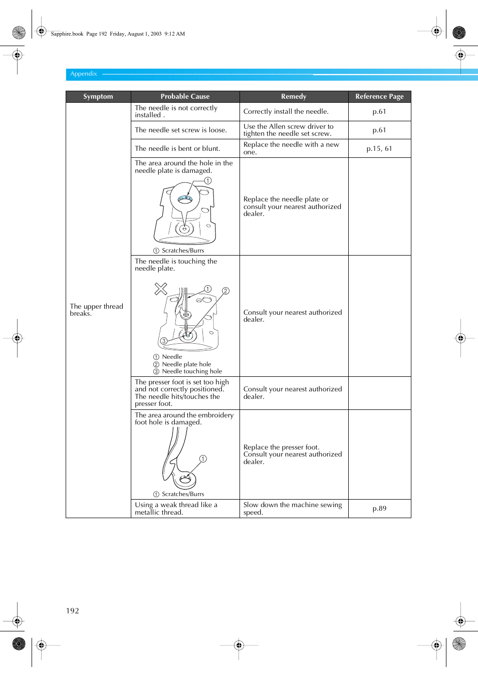 Brother PR-600 User Manual | Page 211 / 228