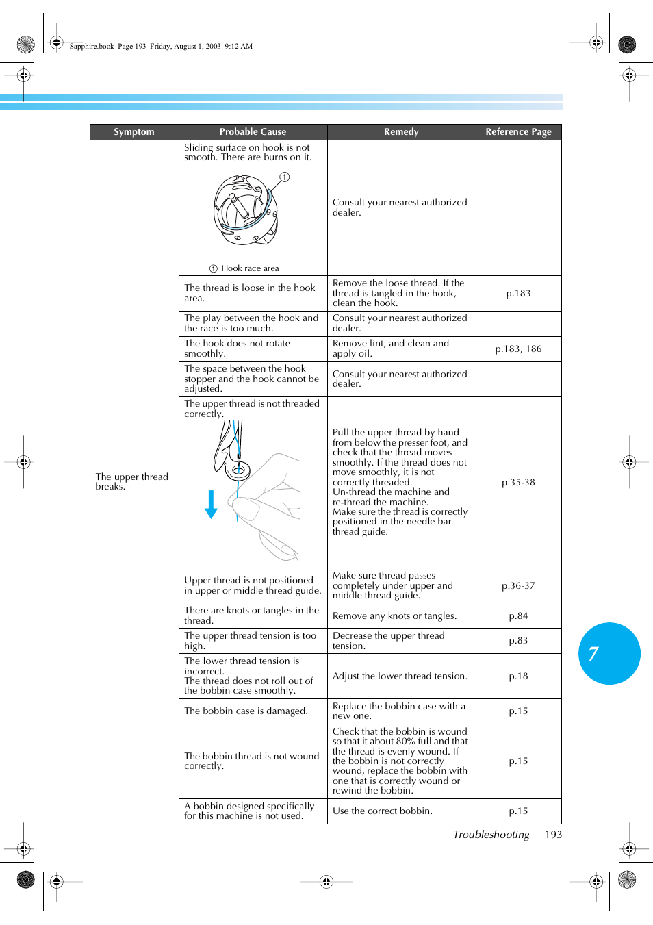 Brother PR-600 User Manual | Page 212 / 228