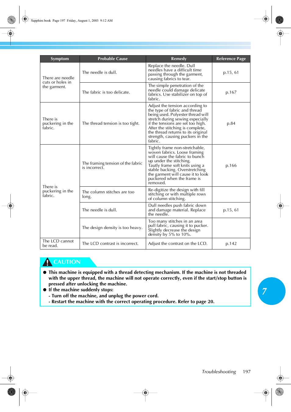 Caution | Brother PR-600 User Manual | Page 216 / 228