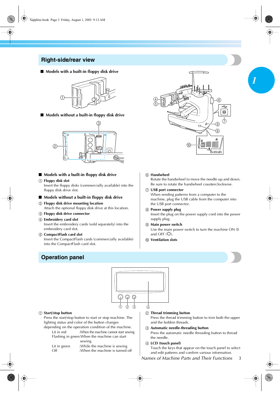 Right-side/rear view, Operation panel | Brother PR-600 User Manual | Page 22 / 228