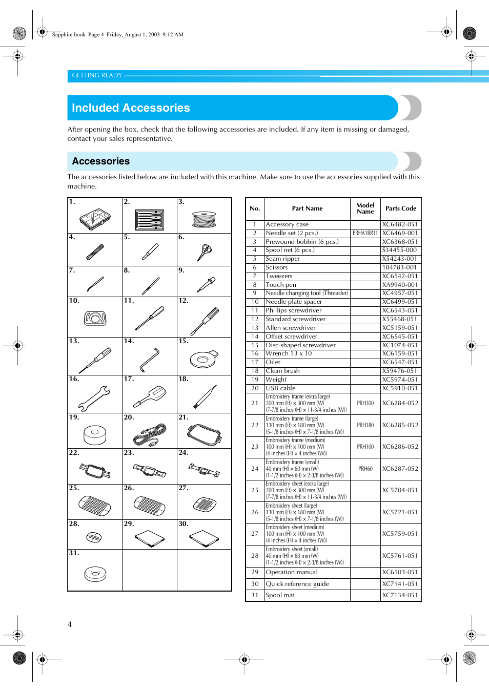 Included accessories, Accessories | Brother PR-600 User Manual | Page 23 / 228