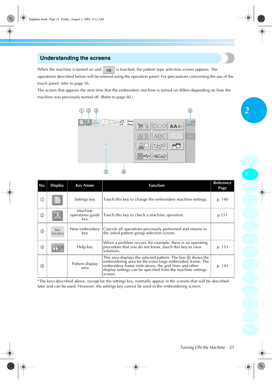 Brother PR-600 User Manual | Page 40 / 228