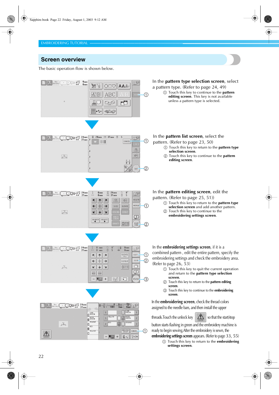 Screen overview | Brother PR-600 User Manual | Page 41 / 228