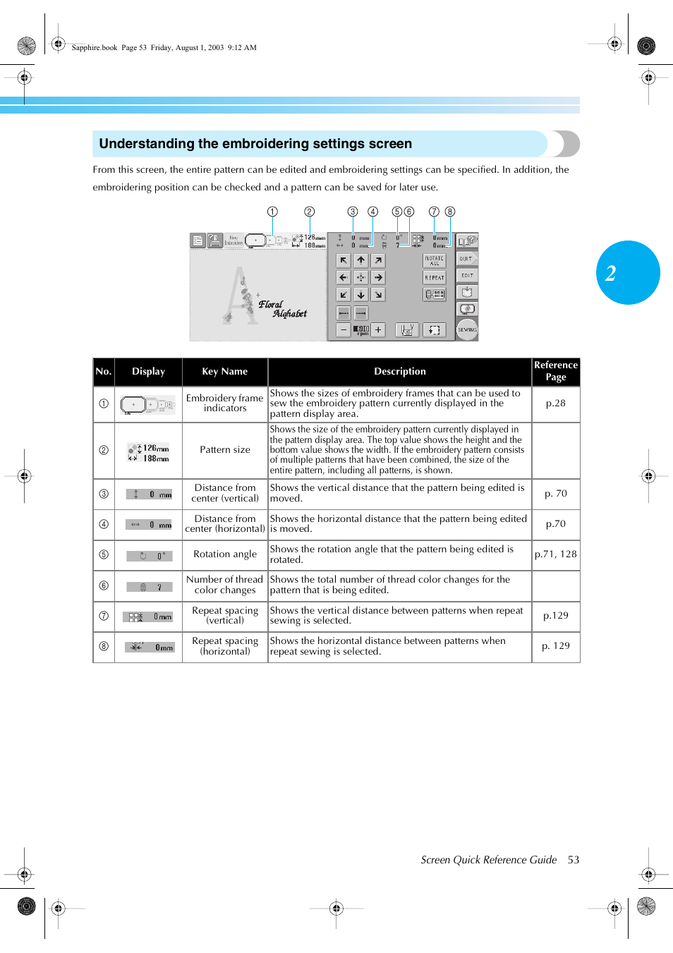 Understanding the embroidering settings screen | Brother PR-600 User Manual | Page 72 / 228