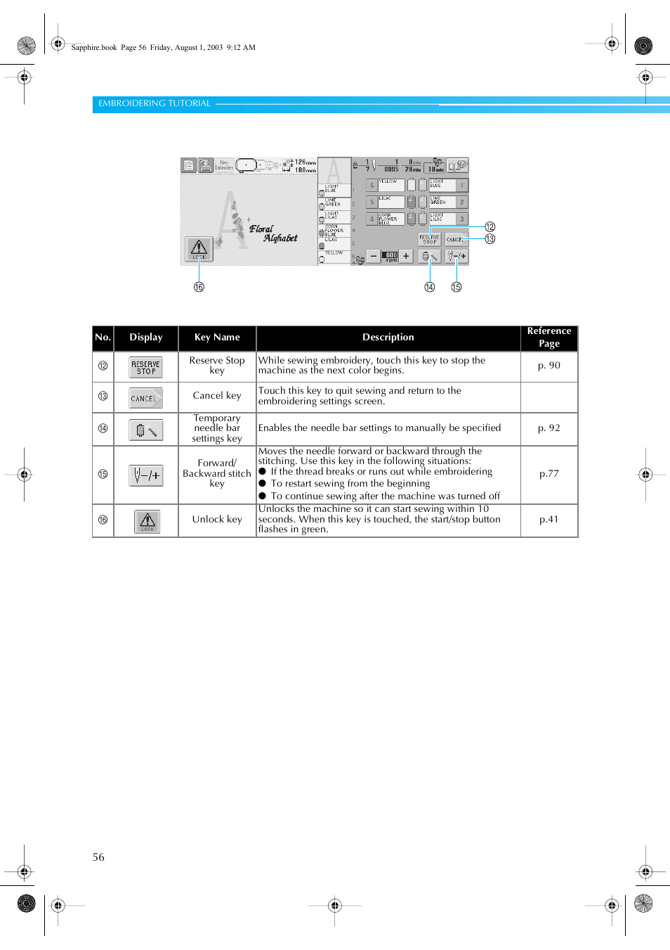 Brother PR-600 User Manual | Page 75 / 228