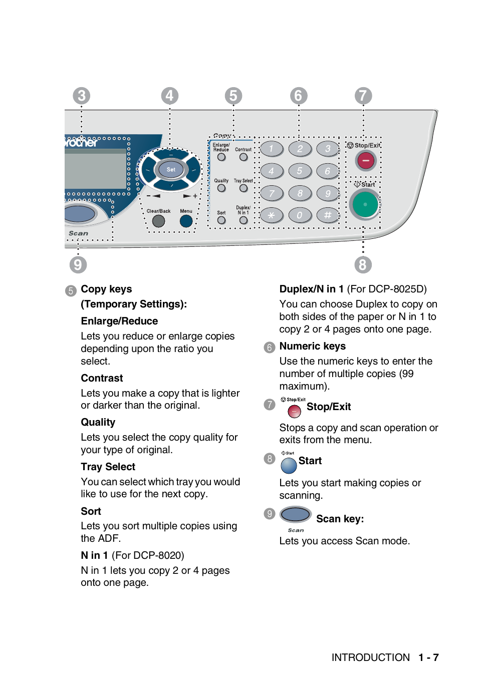 Brother DCP-8025D User Manual | Page 20 / 284