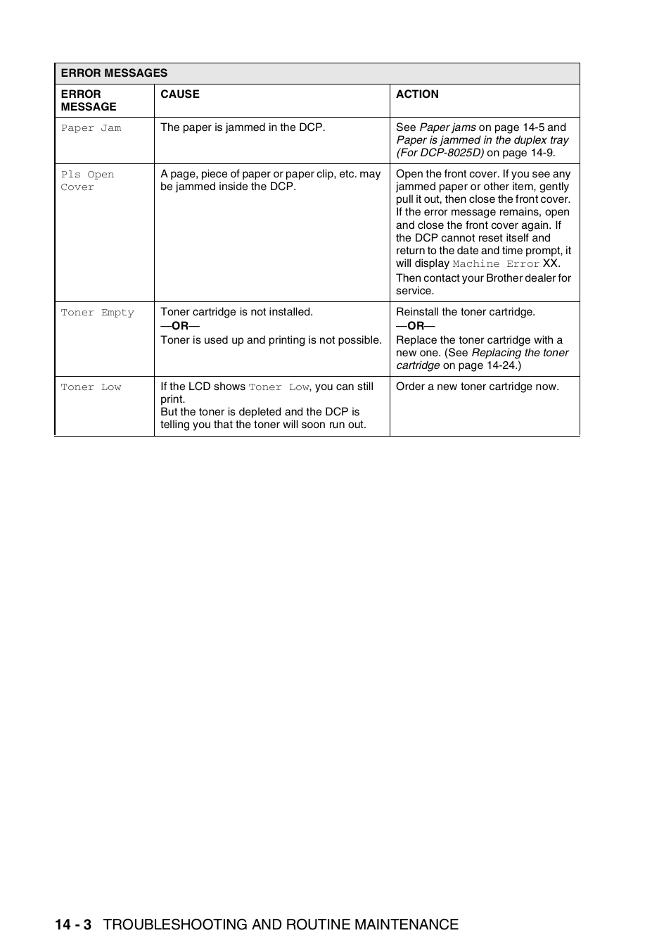 14 - 3 troubleshooting and routine maintenance | Brother DCP-8025D User Manual | Page 231 / 284