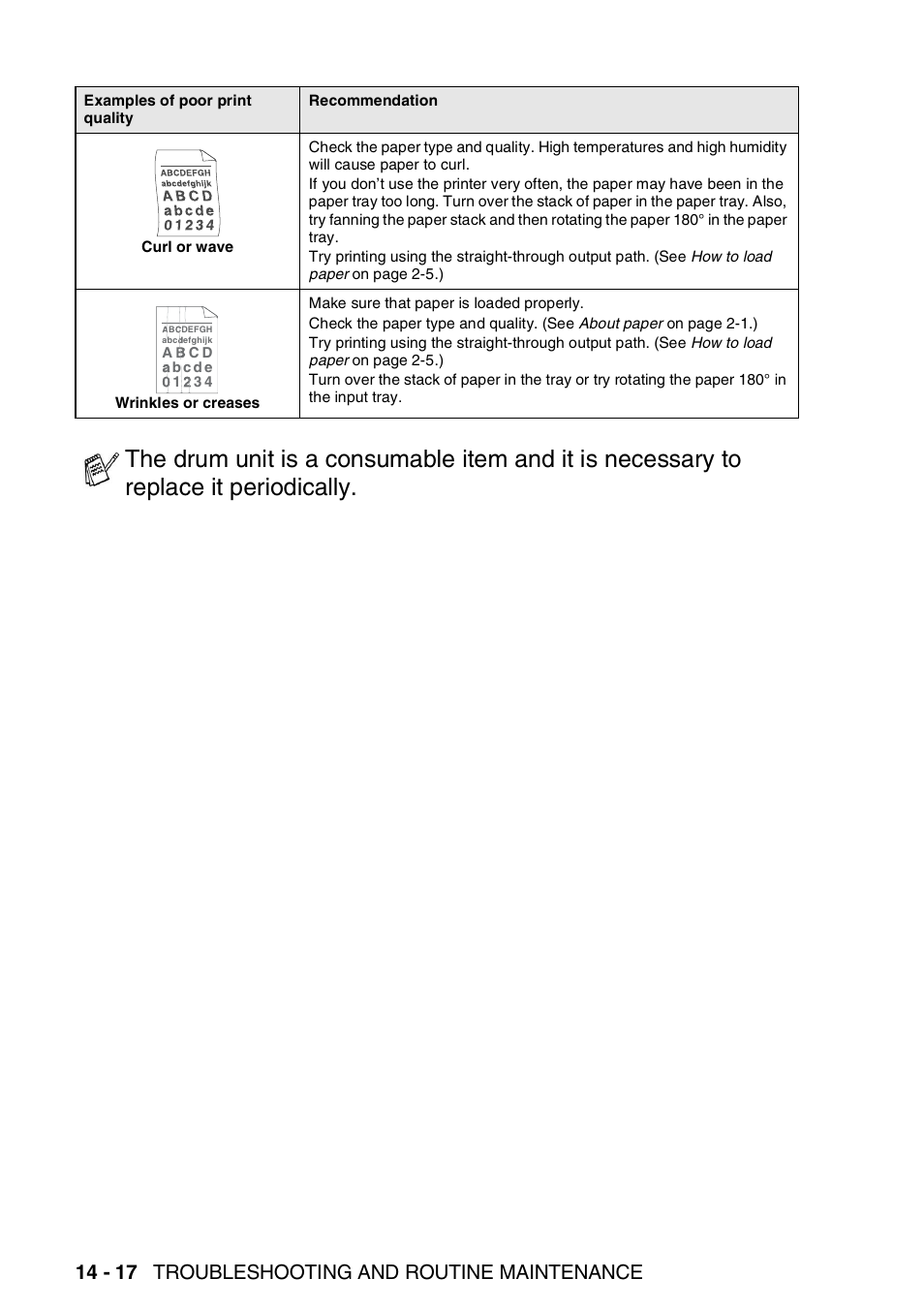 14 - 17 troubleshooting and routine maintenance | Brother DCP-8025D User Manual | Page 245 / 284