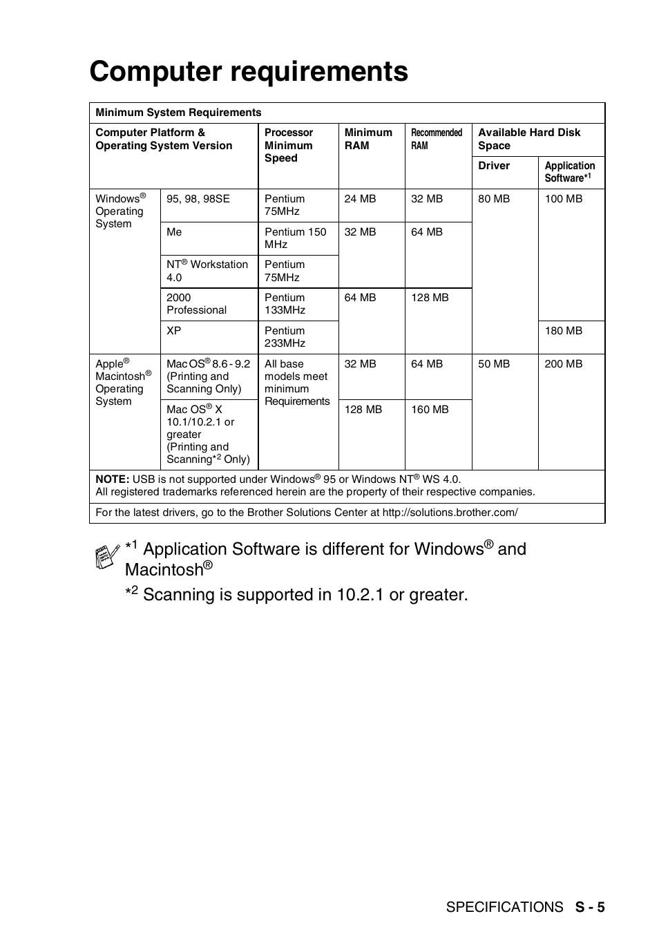 Computer requirements, Application software is different for windows, And macintosh | Scanning is supported in 10.2.1 or greater, Specifications s - 5 | Brother DCP-8025D User Manual | Page 278 / 284