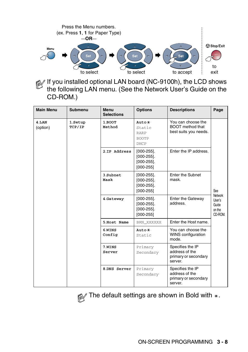 The default settings are shown in bold with, On-screen programming 3 - 8 | Brother DCP-8025D User Manual | Page 44 / 284