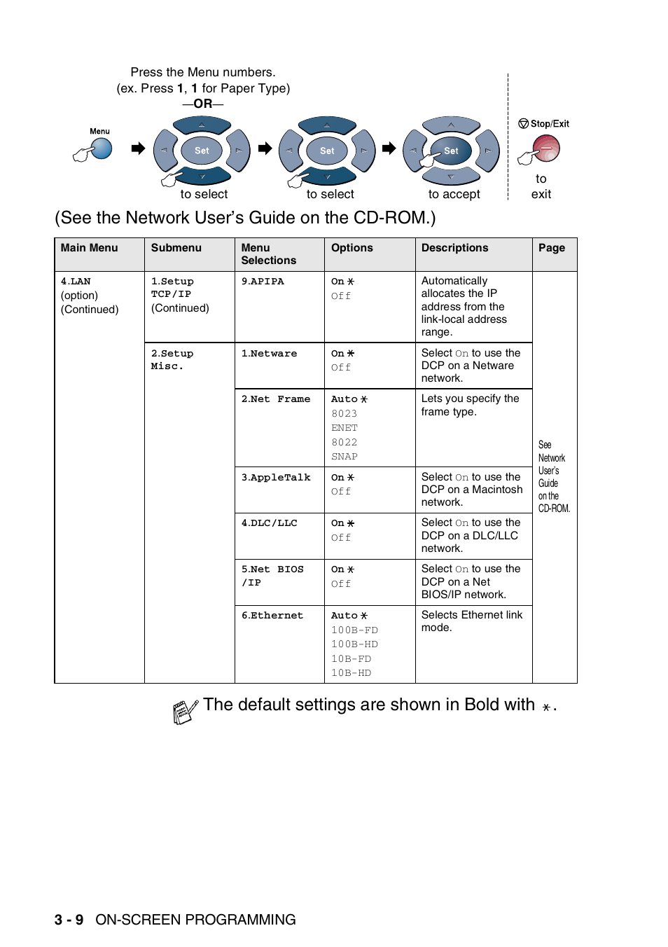 See the network user’s guide on the cd-rom.), The default settings are shown in bold with, 3 - 9 on-screen programming | Brother DCP-8025D User Manual | Page 45 / 284