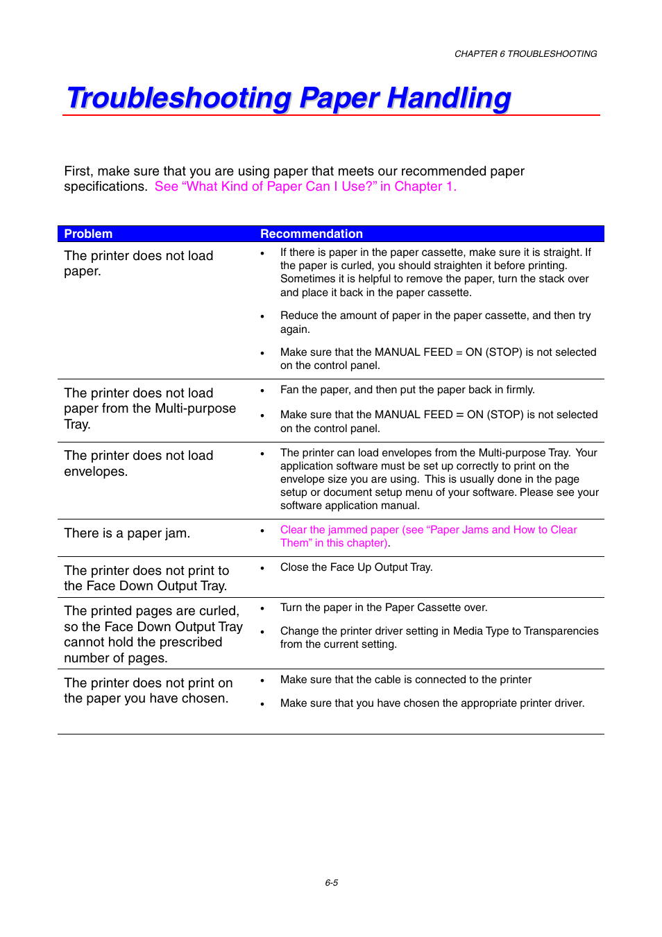 Troubleshooting paper handling, Troubleshooting paper handling -5 | Brother HL-1800 series User Manual | Page 144 / 204
