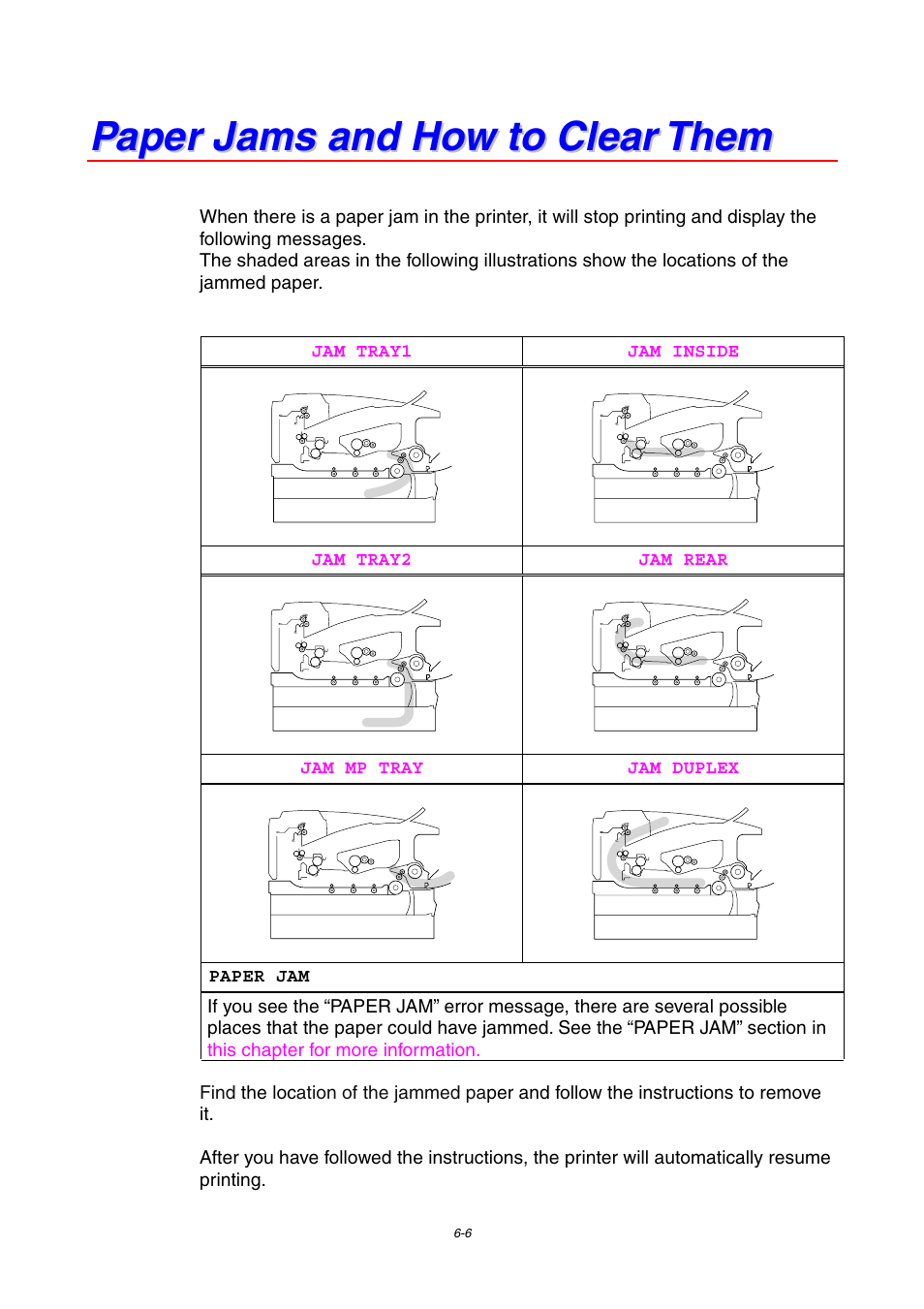 Paper jams and how to clear them, Paper jams and how to clear them -6, See “paper jams and how to clear them | Brother HL-1800 series User Manual | Page 145 / 204