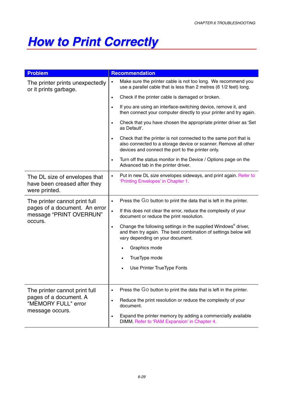 How to print correctly, How to print correctly -29 | Brother HL-1800 series User Manual | Page 168 / 204