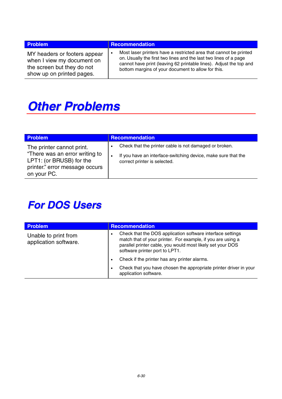 Other problems, For dos users, Other problems -30 | For dos users -30, Please see chapter 6 | Brother HL-1800 series User Manual | Page 169 / 204