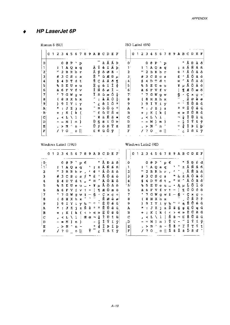 Hp laserjet 6p | Brother HL-1800 series User Manual | Page 189 / 204