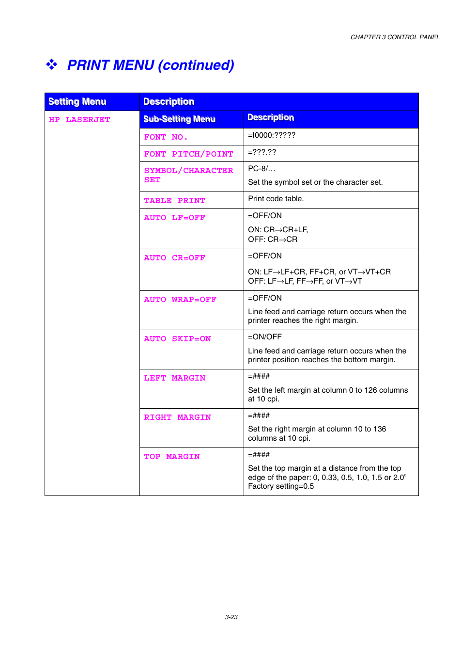 Print menu (continued) | Brother HL-1800 series User Manual | Page 91 / 204